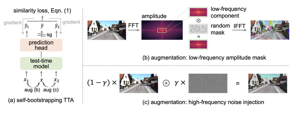 icml_2025.png